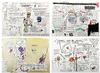  JEAN-MICHEL BASQUIAT - UNTITLED PORTFOLIO (WOLF SAUSAGE, KING BRAND, DOG LEG STUDY, AND UNDISCOVERED GENIUS)